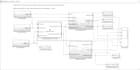 do matlab simulink robotics and control systems projects
