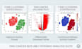 perform rna seq differential expression and volcano plot