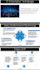 create professional powerpoint presentations