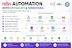 build n8n automation with openai API and webhooks