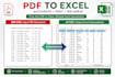 convert scanned PDF to editable excel or CSV