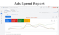 setup and optimize google PPC ads campaign to maximize your ROI