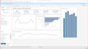 create professional data visualization dashboards in tableau