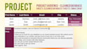 do data entry, visual design, and VA support