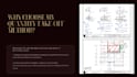 perform precise material takeoff and quantity surveying