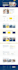 automation CRM workflows and email sequences