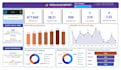 clean excel,google sheets data and build power bi dashboards