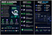 build ai chatbot, rag system, and custom llm application