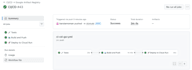 build cicd pipeline with github actions and deploy to google cloud run