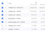 optimise your content to get cited on chatgpt perplexity and gemini