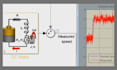 do matlab simulation, simulink modeling, and control system design