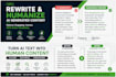 rewrite and humanize ai generated content