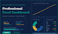 create financial models for forecasting and budgeting