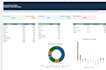 create a personal finance spreadsheet