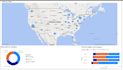 create a professional power bi dashboard for your business