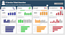 be your data analyst