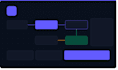 build a rest API with nestjs and postgresql for your web app