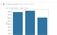 your data analyst with power bi dashboards