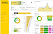do data analyst works with power bi and tableau