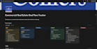 build custom notion dashboards CRM and automation