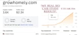 publish a high authority guest post on iheart com DR 91 for off page seo