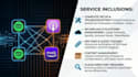 manage multi platform podcast management and RSS feed distribution