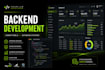 develop custom php website and backend system