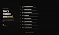 build a custom telegram bot for your business