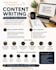 write ai assisted blogs articles and website content