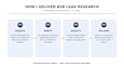 find targeted startup lead