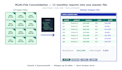 automate your excel tasks with python and vba macros