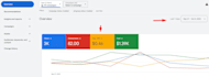 google ads ppc campaign setup for local business best results
