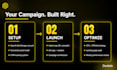 set up and manage your chatgpt ads campaign