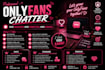offer premium onlyfans chatter to boost subscriber retention fast