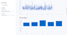 analyze your business data and generate ai powered insights