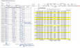 do data entry, timesheet tracking, and payroll calculations