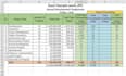 clean, analyze and present your data using excel and spss