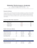 analysis the website and suggestion with solution