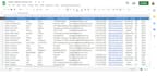 provide b2b lead generation and verified business email lists