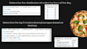do excel data entry data cleaning data analysis sql and python tasks