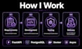 build fastapi backend with postgresql, sqlalchemy, jwt and async apis