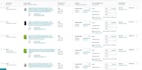 amazon noon virtual assistant
