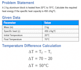 provide thermodynamics and engineering physics tutoring