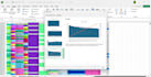 data visualization using ms excel