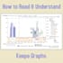 do profitable amazon fba product research and keepa analysis
