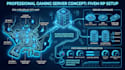 be your professional gta v developer, fivem server setup expert and lua scripter