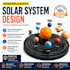 design customized home business solar system