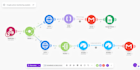 automate your personal or business workflows