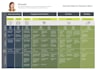 do service design consultancy