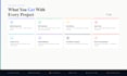 build a professional website or web application